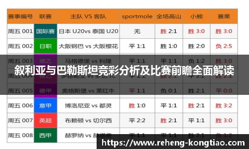 叙利亚与巴勒斯坦竞彩分析及比赛前瞻全面解读